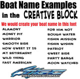 Custom Boat Names Creative Block